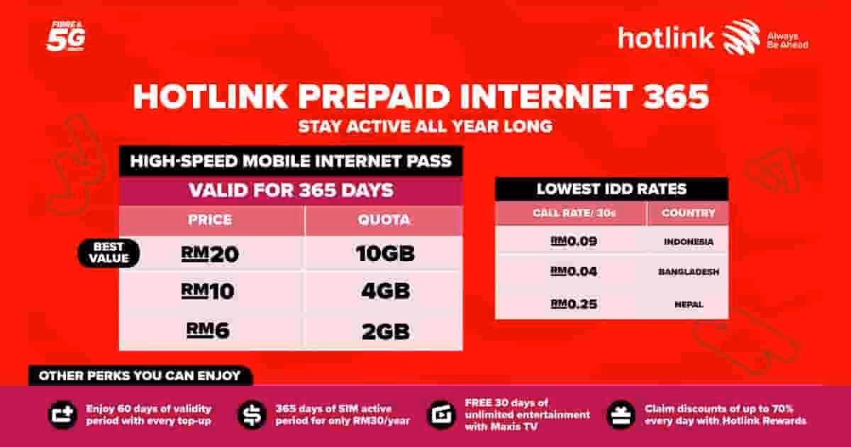 How do I top up my Maxis prepaid plan?
