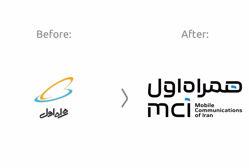 Why is MCI important in Iran?