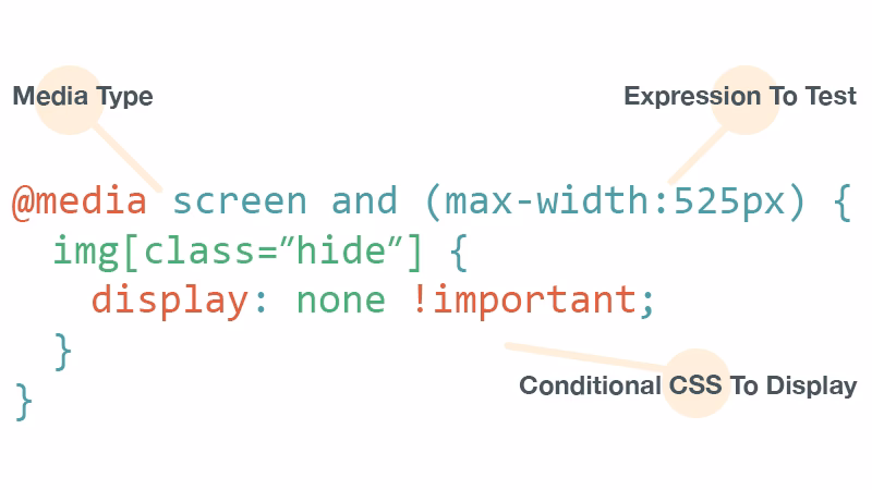 How to apply styles to iPad & iPhone using external stylesheets?