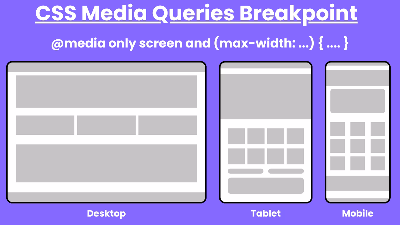What are media queries for desktop screens?