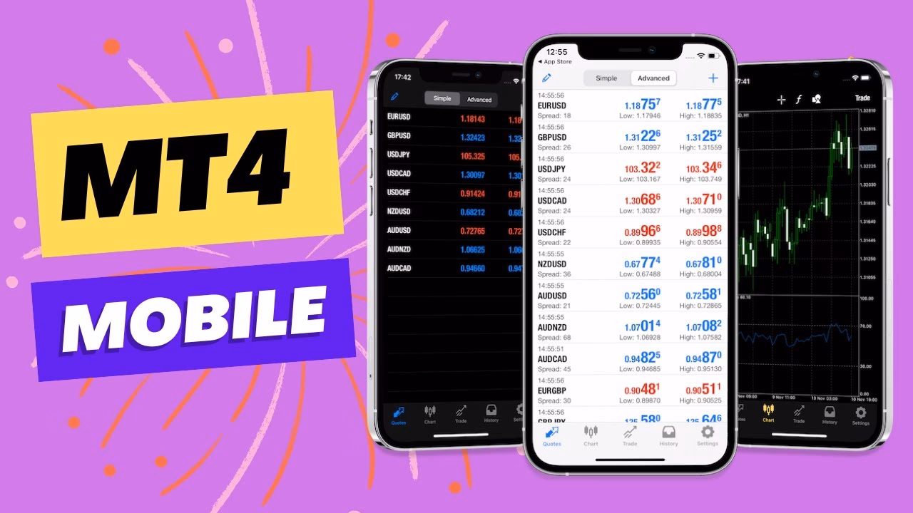 Can I use MetaTrader 5 on a mobile device?