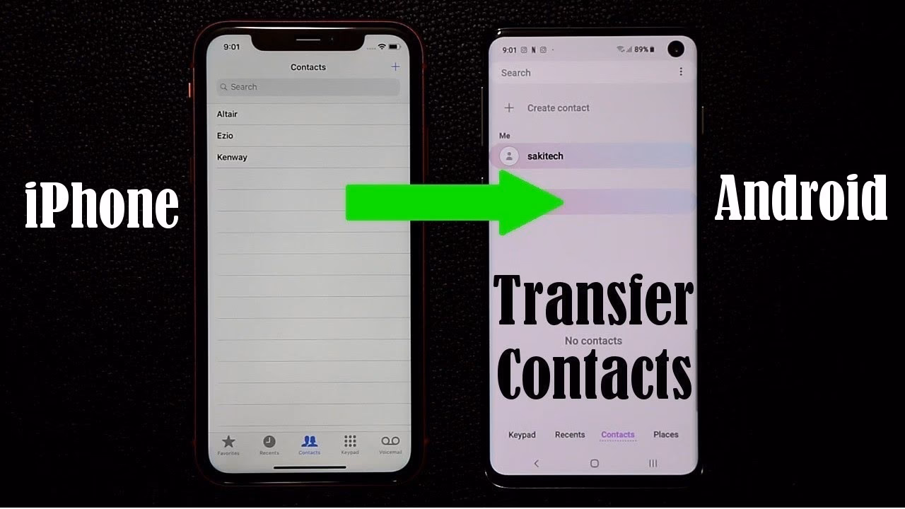 How to sync iPhone contacts to Android?