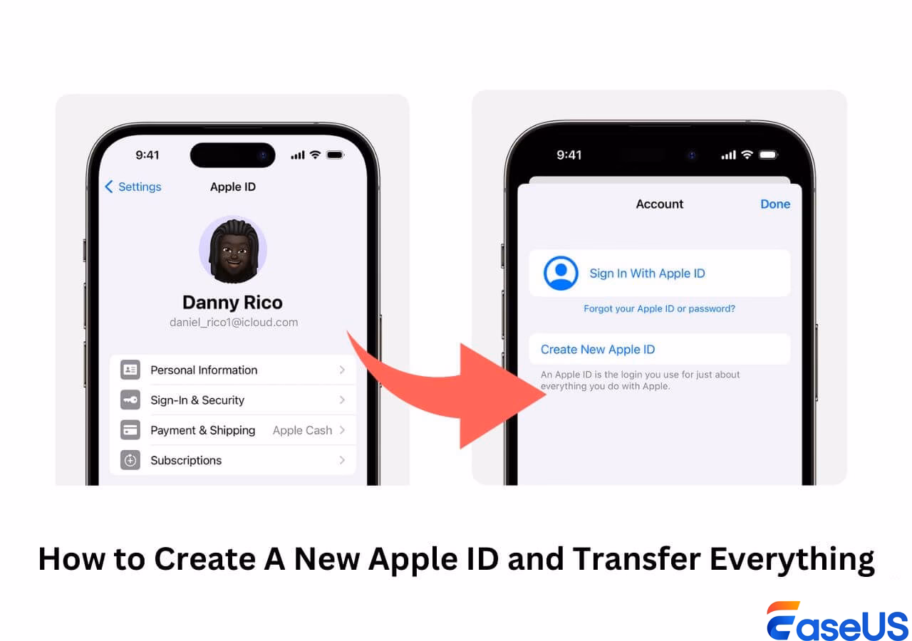 How to change/swap Apple ID?