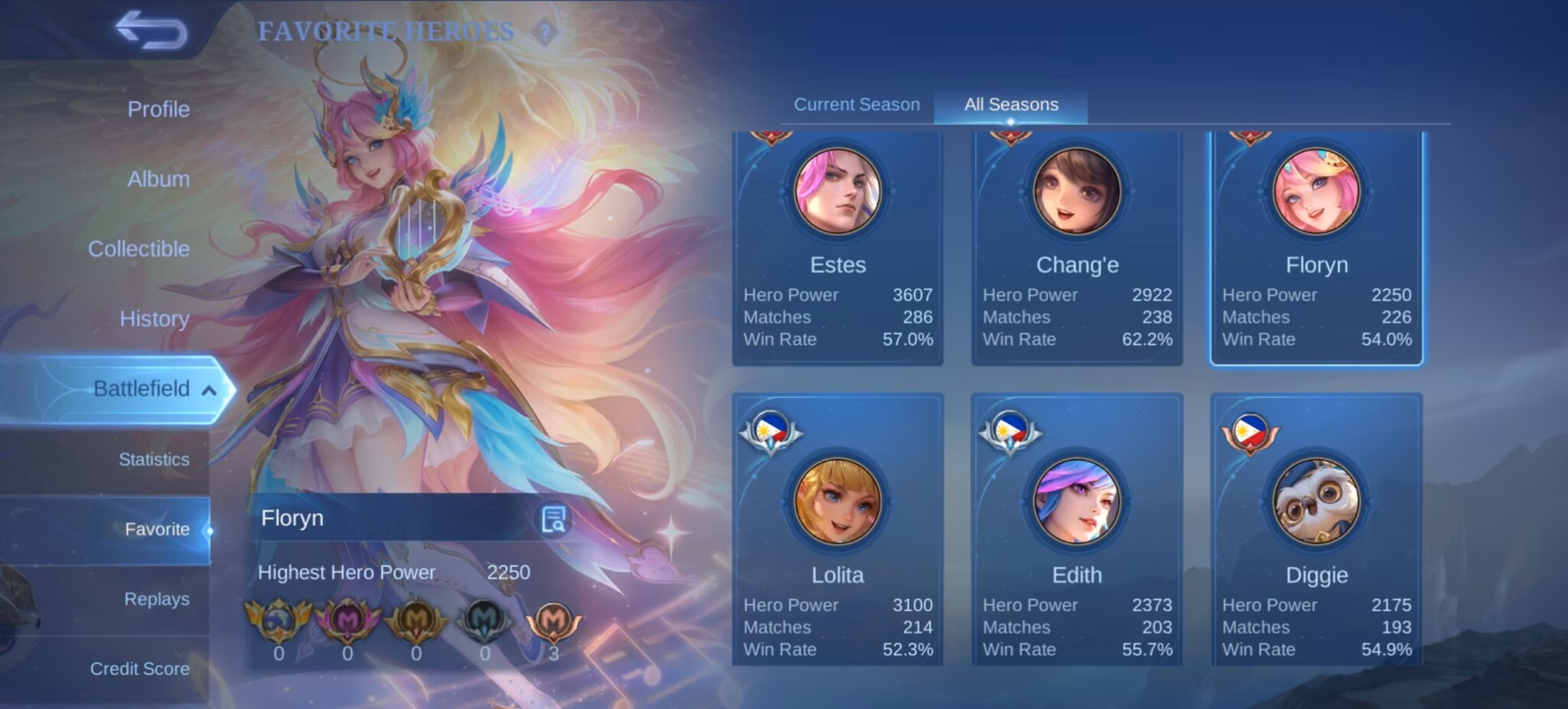 What is MMR in Mobile Legends 2020?