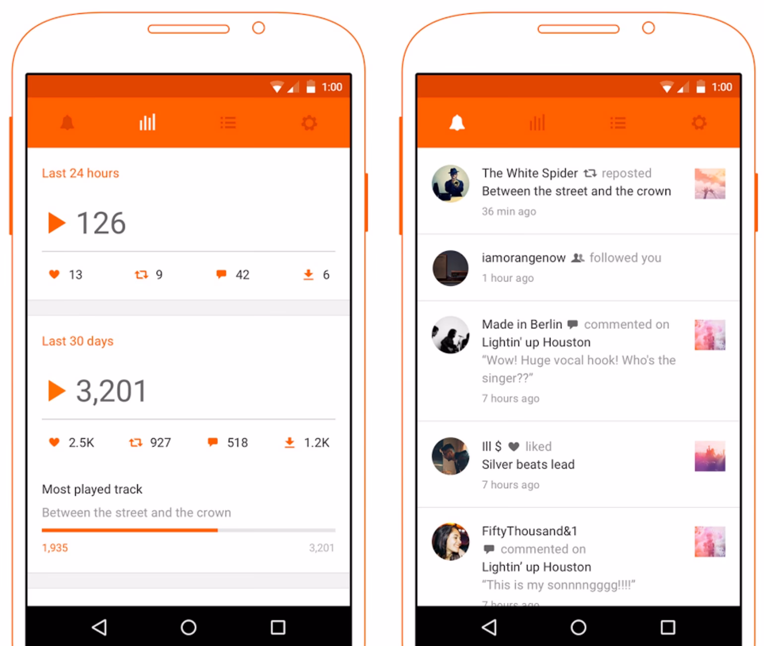 What is SoundCloud APK?