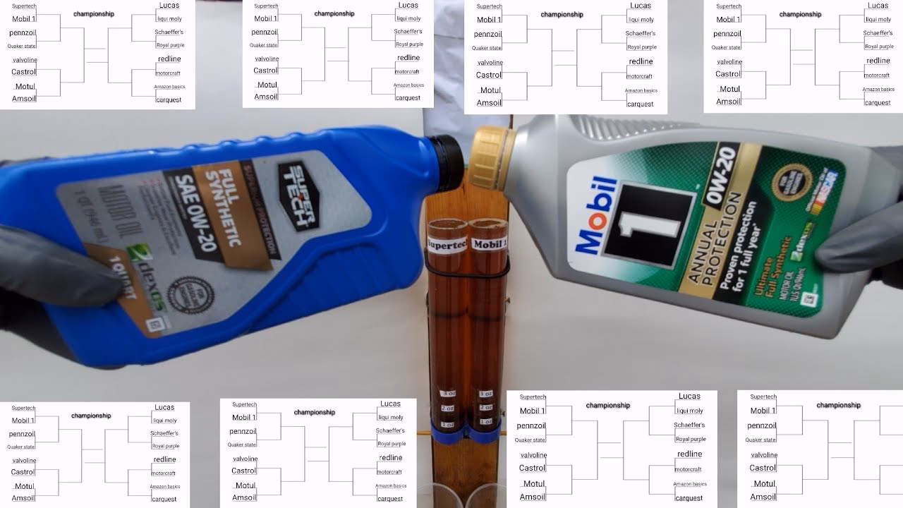 What is the difference between Mobil Super and Mobil 1?