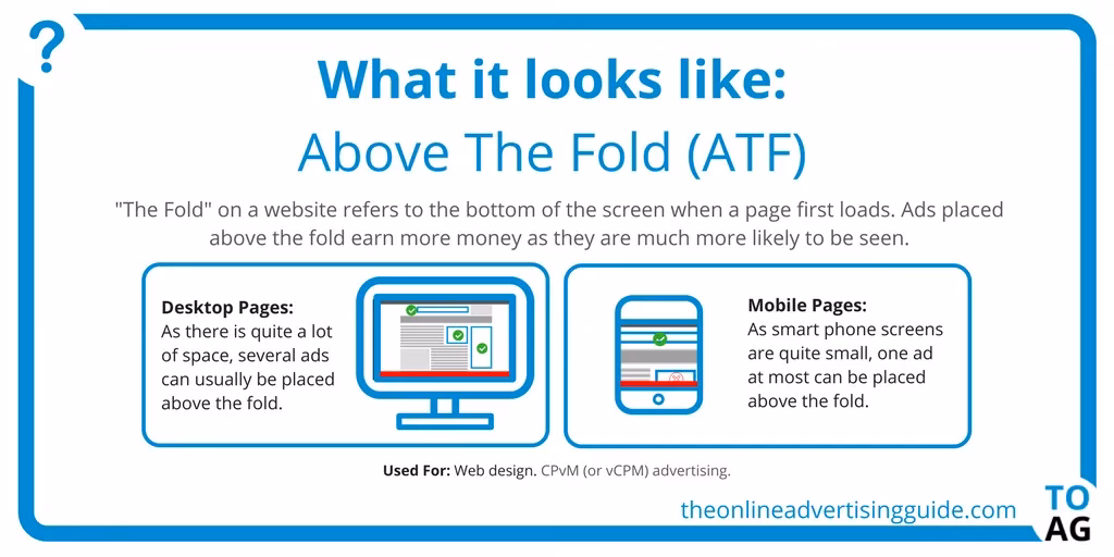 How important is above the fold content?