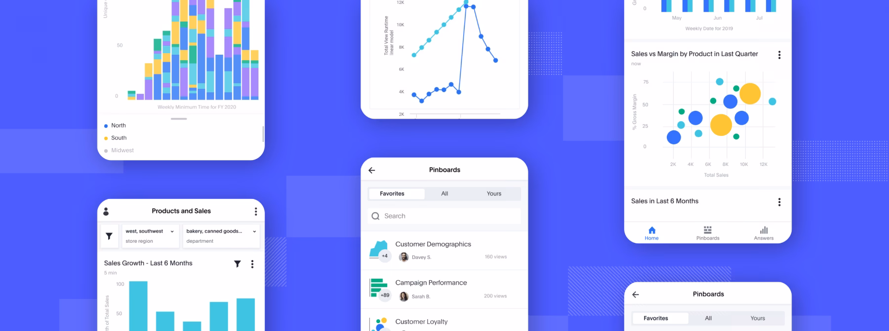 What is effective mobile app design?