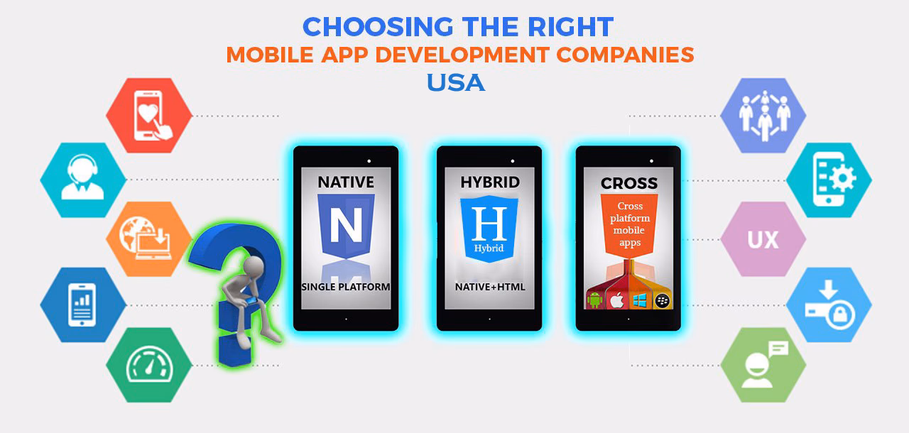 Why do manufacturing companies hire mobile app development companies?