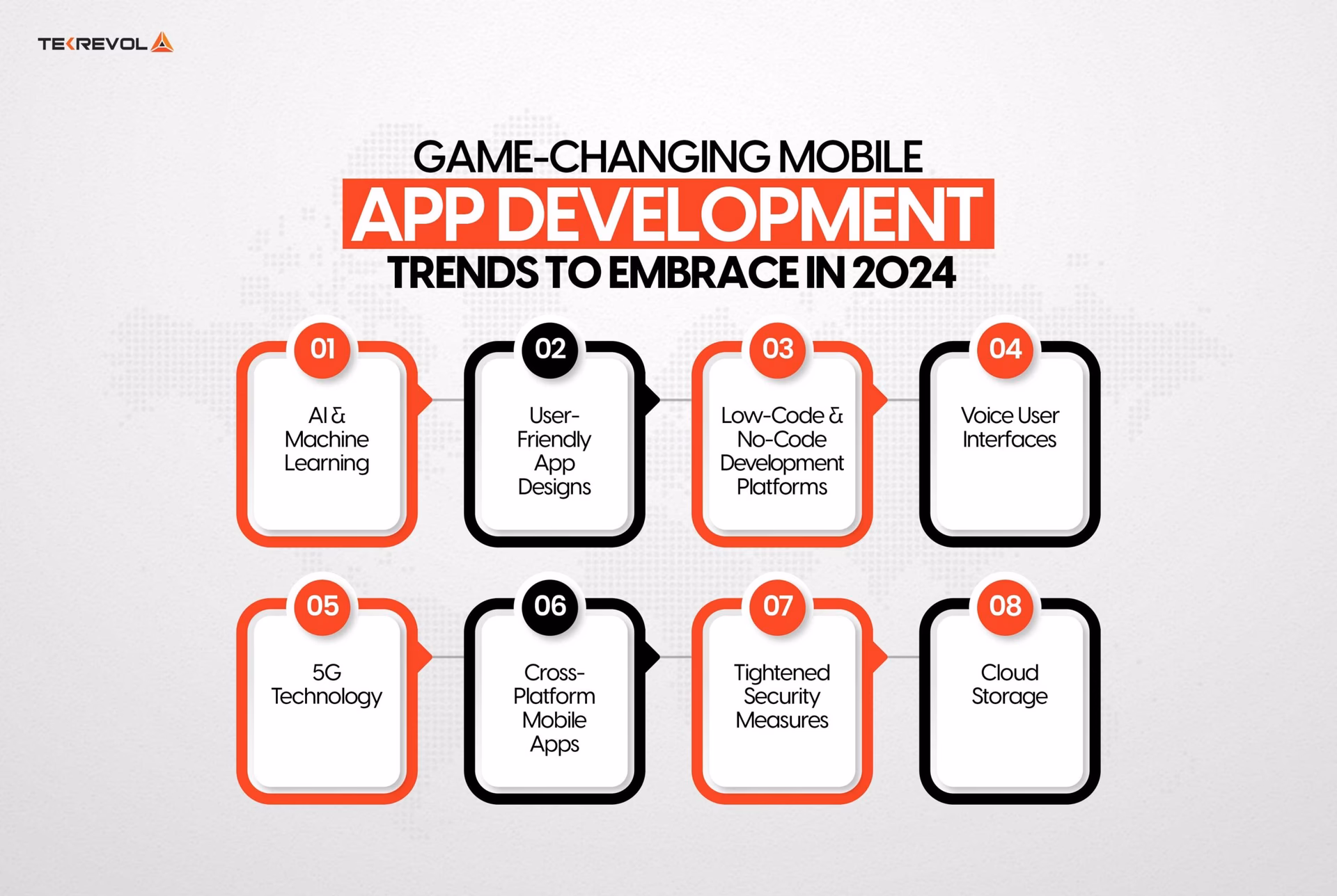 Who is iOS mobile app development company UK?