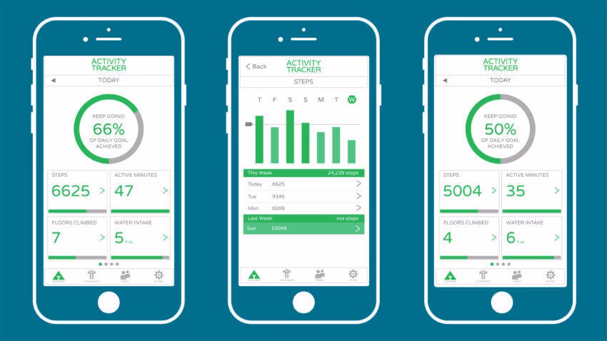 What makes a good mobile app interface design?