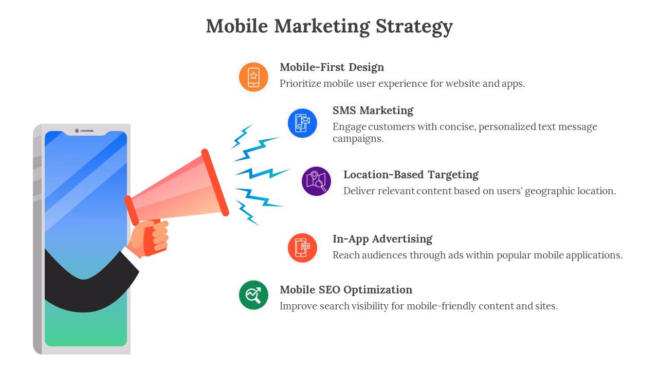 What are the strategies of mobile app digital marketing plan?