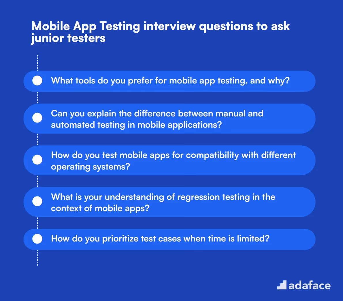 What are mobile testing interview questions & answers?