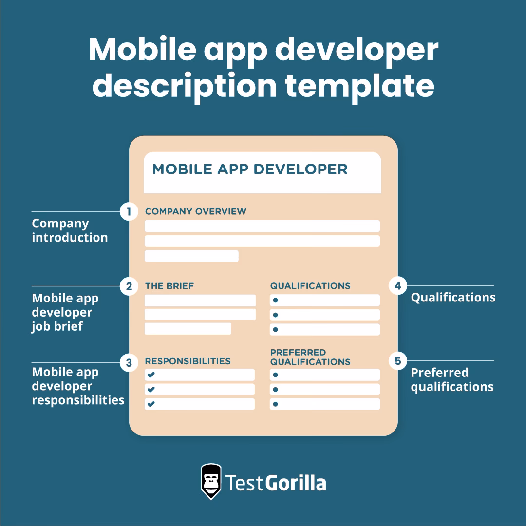 What does a mobile developer do?
