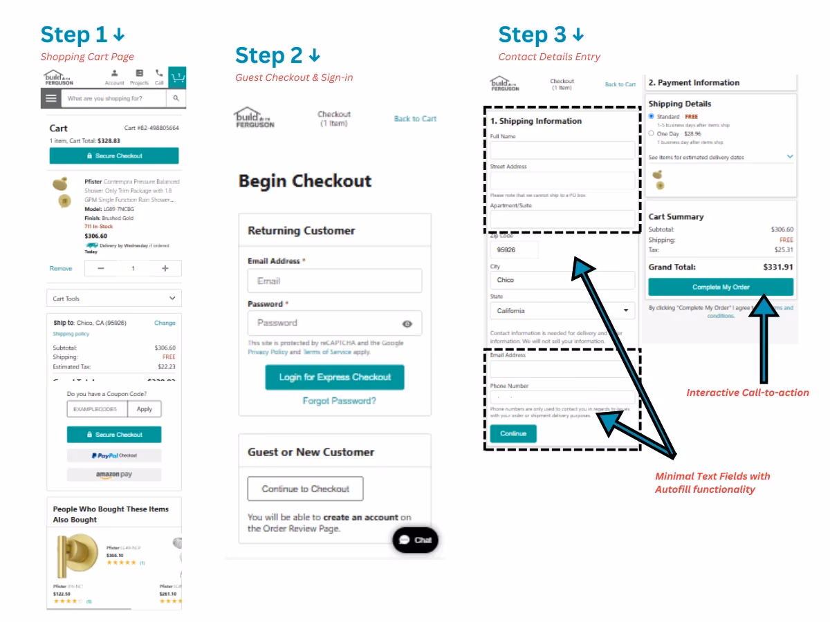 What is mobile checkout?