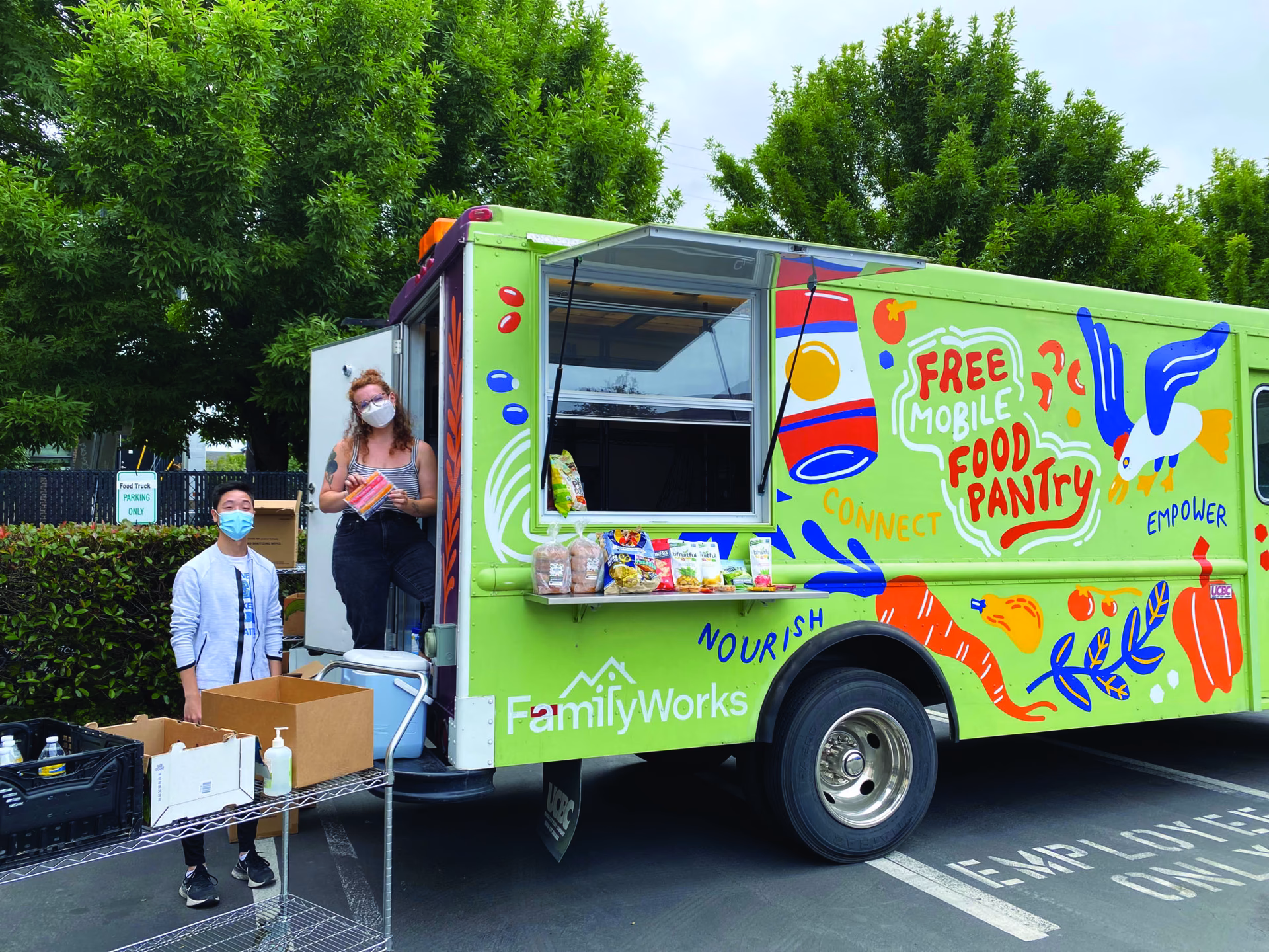 What is the mobile community pantry?