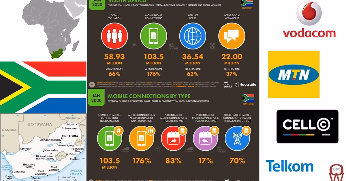 How much does mobile data cost in South Africa?