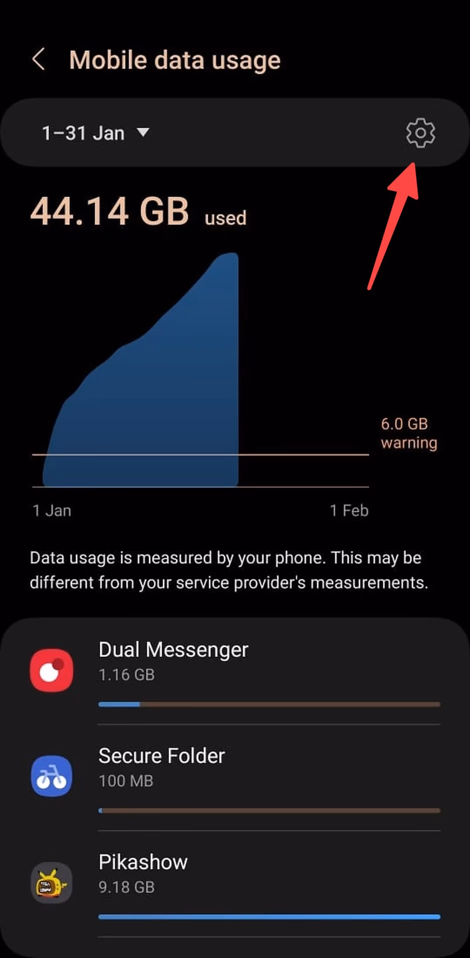 How do I check my mobile data usage on Android?
