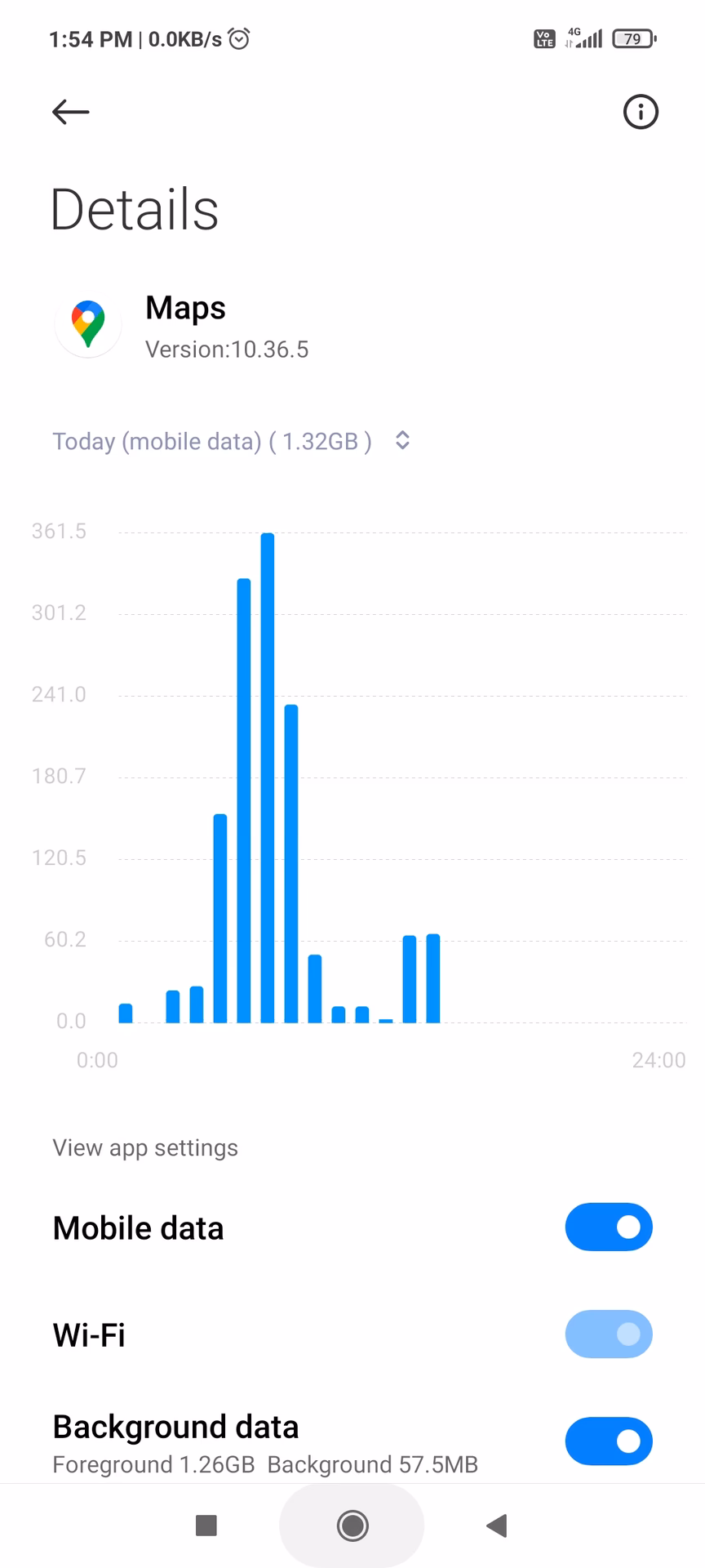 Does Google Maps use mobile data?