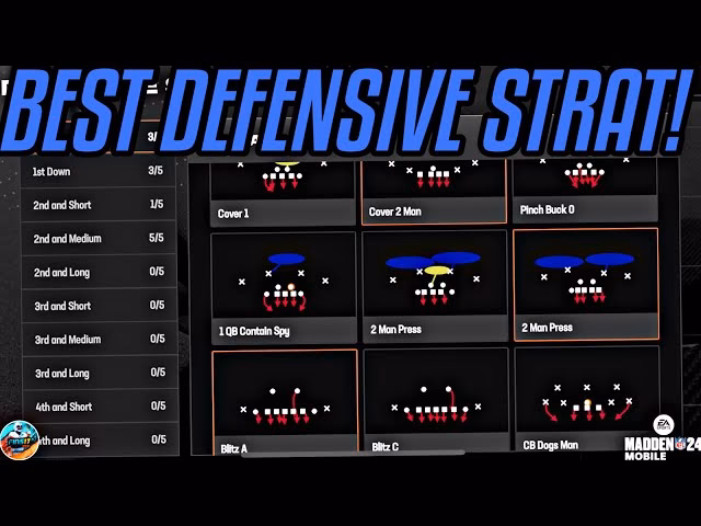 What is mobile defense strategy?