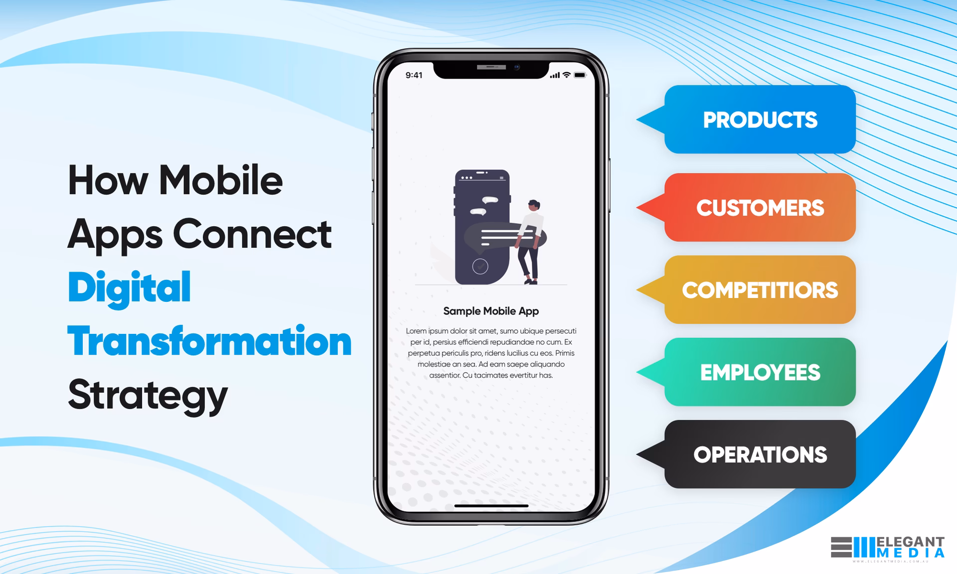 How to take advantage of mobile marketing?