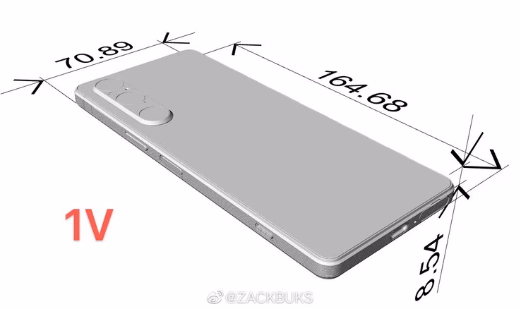 What is phone-sized?