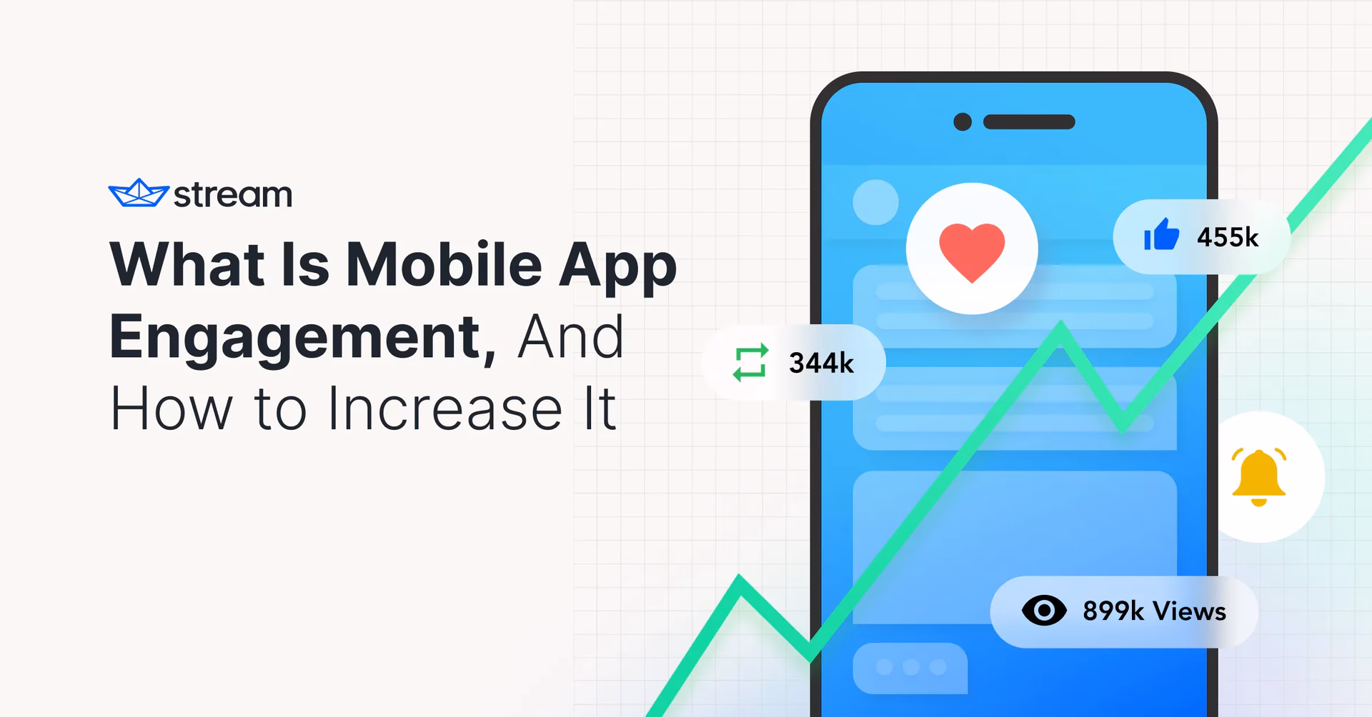 What is mobile engagement?