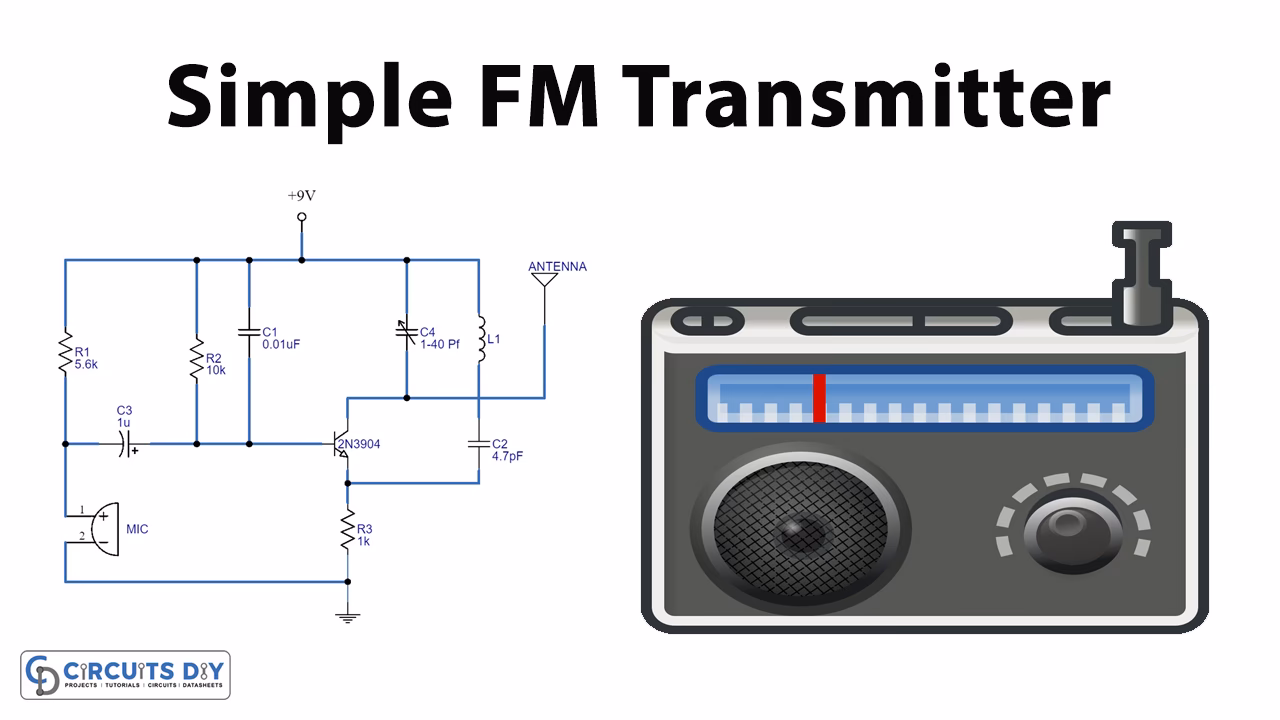 Can you build your own FM transmitter?