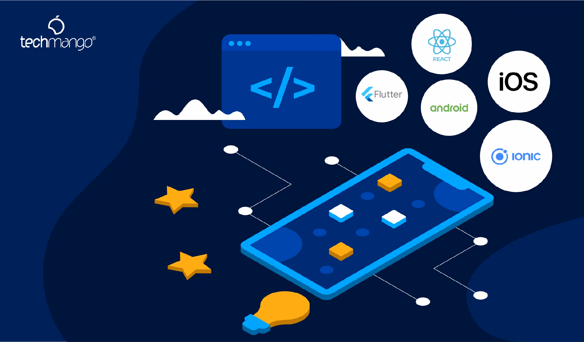 What is mobile business development?