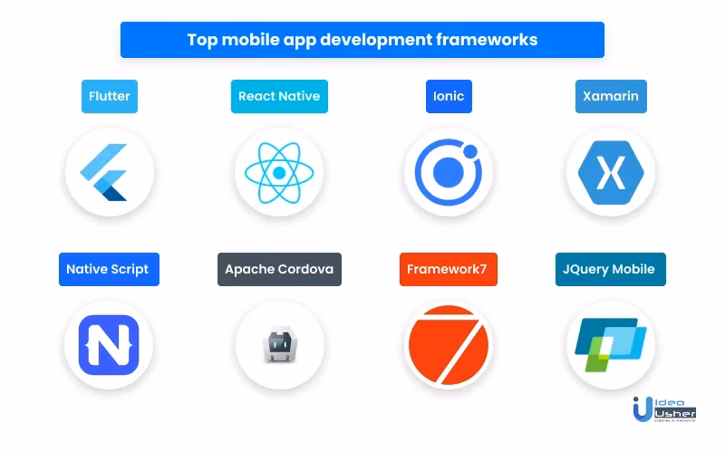 What is a mobile development framework?