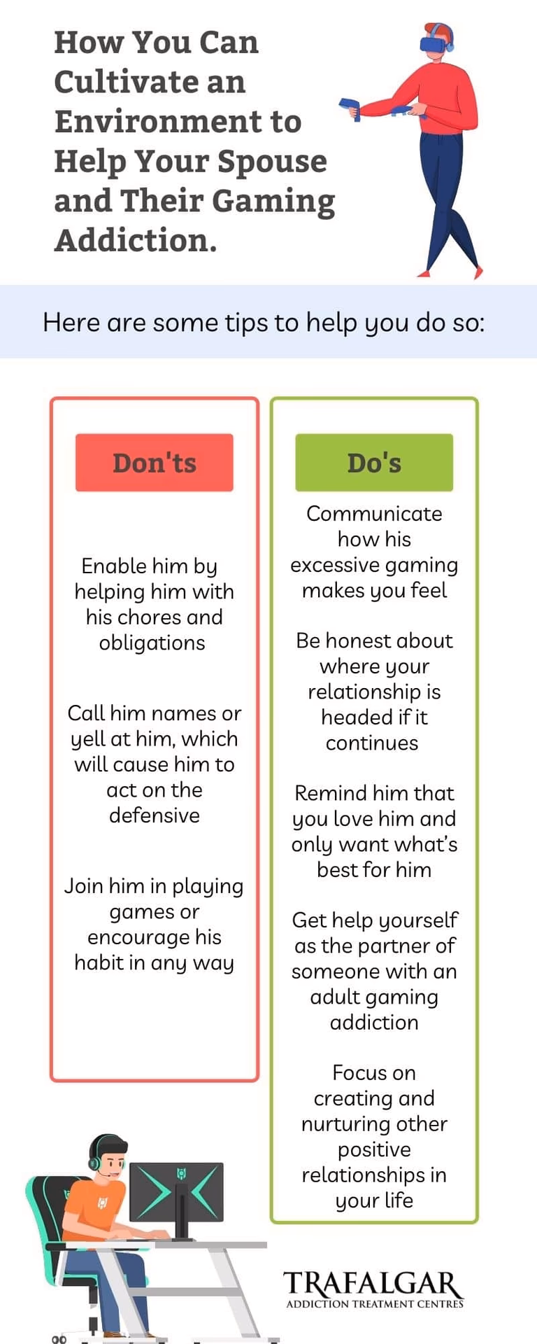 Are mobile game uses and Internet addiction linked?