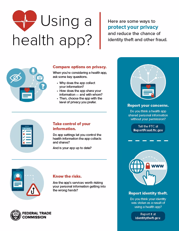 Are mHealth apps a security hazard?