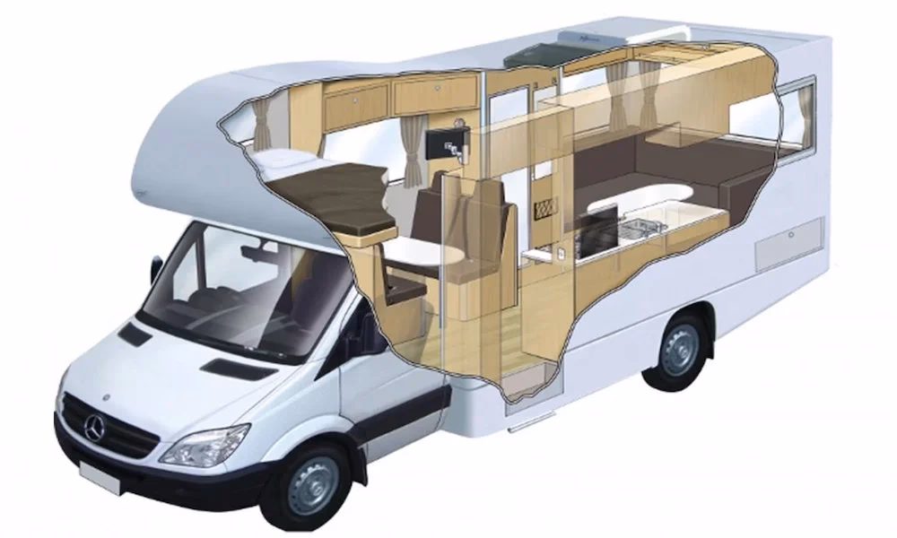 Which motorhome is best for a road trip in Australia?