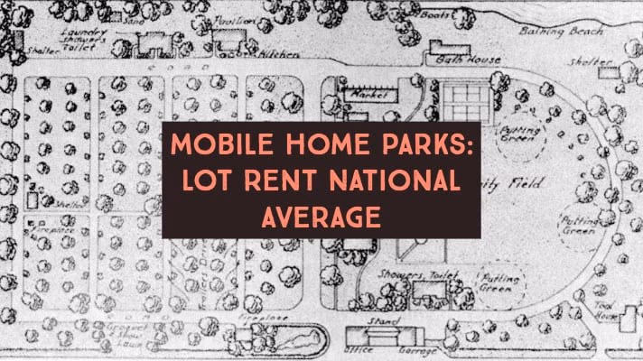 What is a lot rent in a mobile home community?
