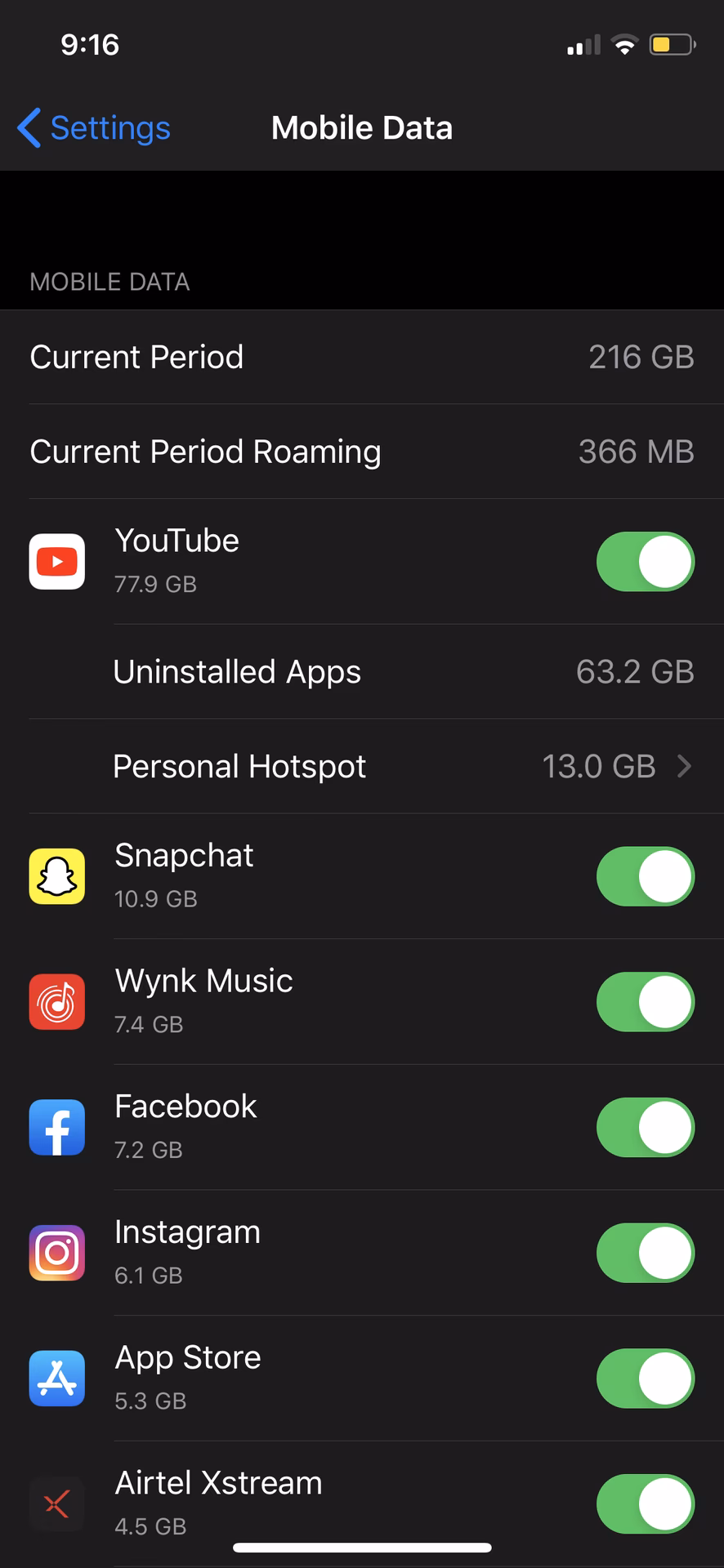 Does a mobile hotspot use data?