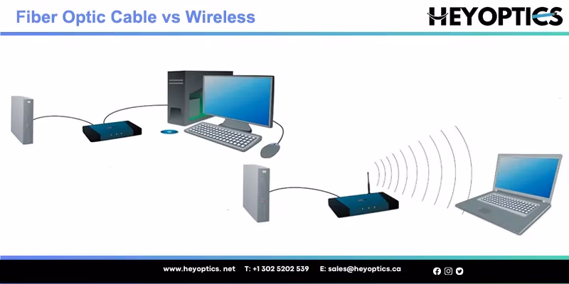 Is mobile data better than fiber?