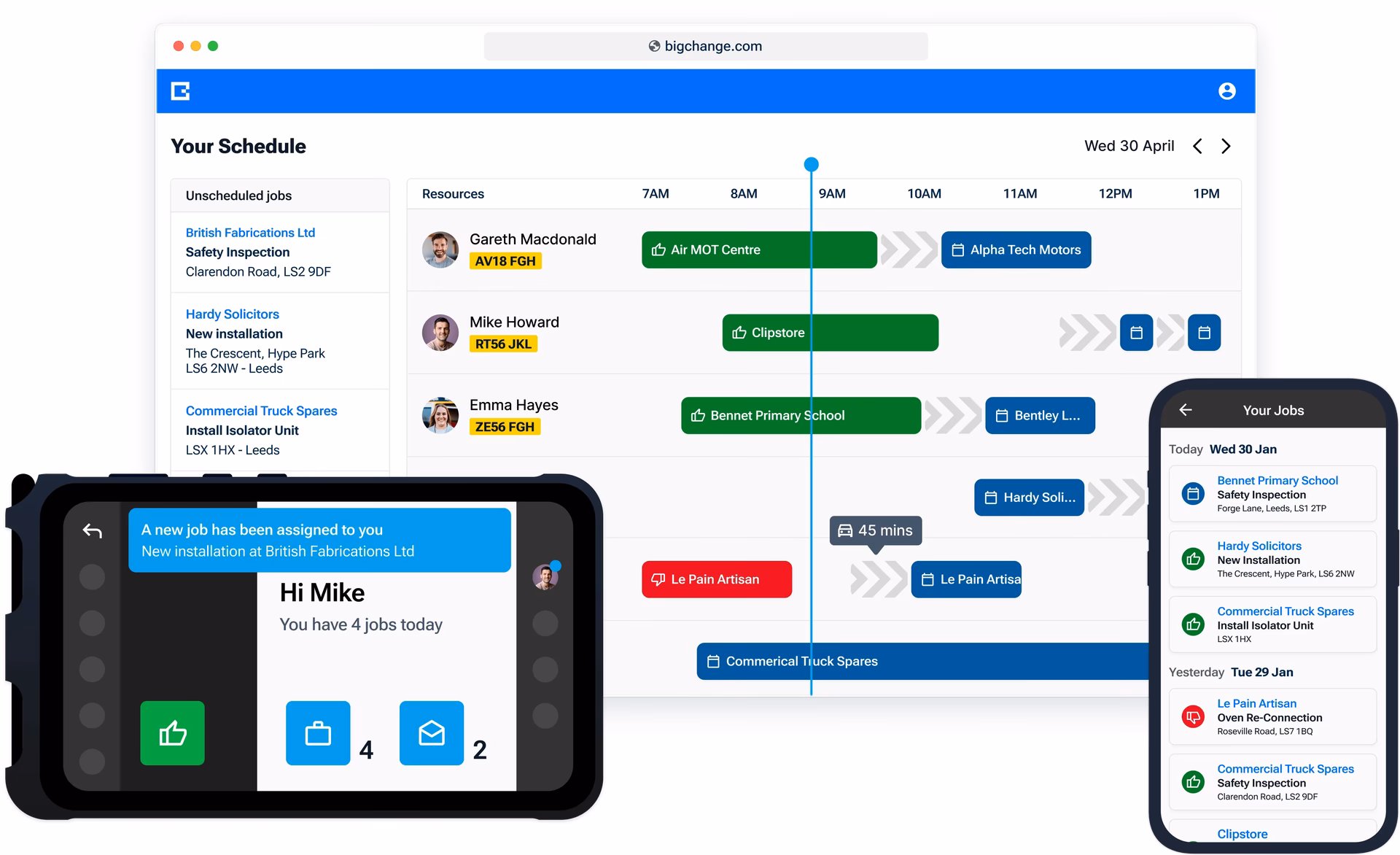 What is job management & how does it work?