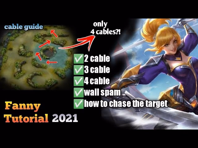 What is a Mobile Legends Fanny build guide?