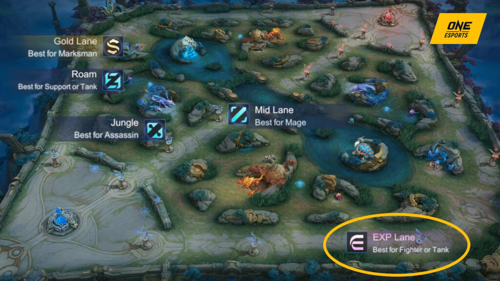 How to play Mobile Legends esports?