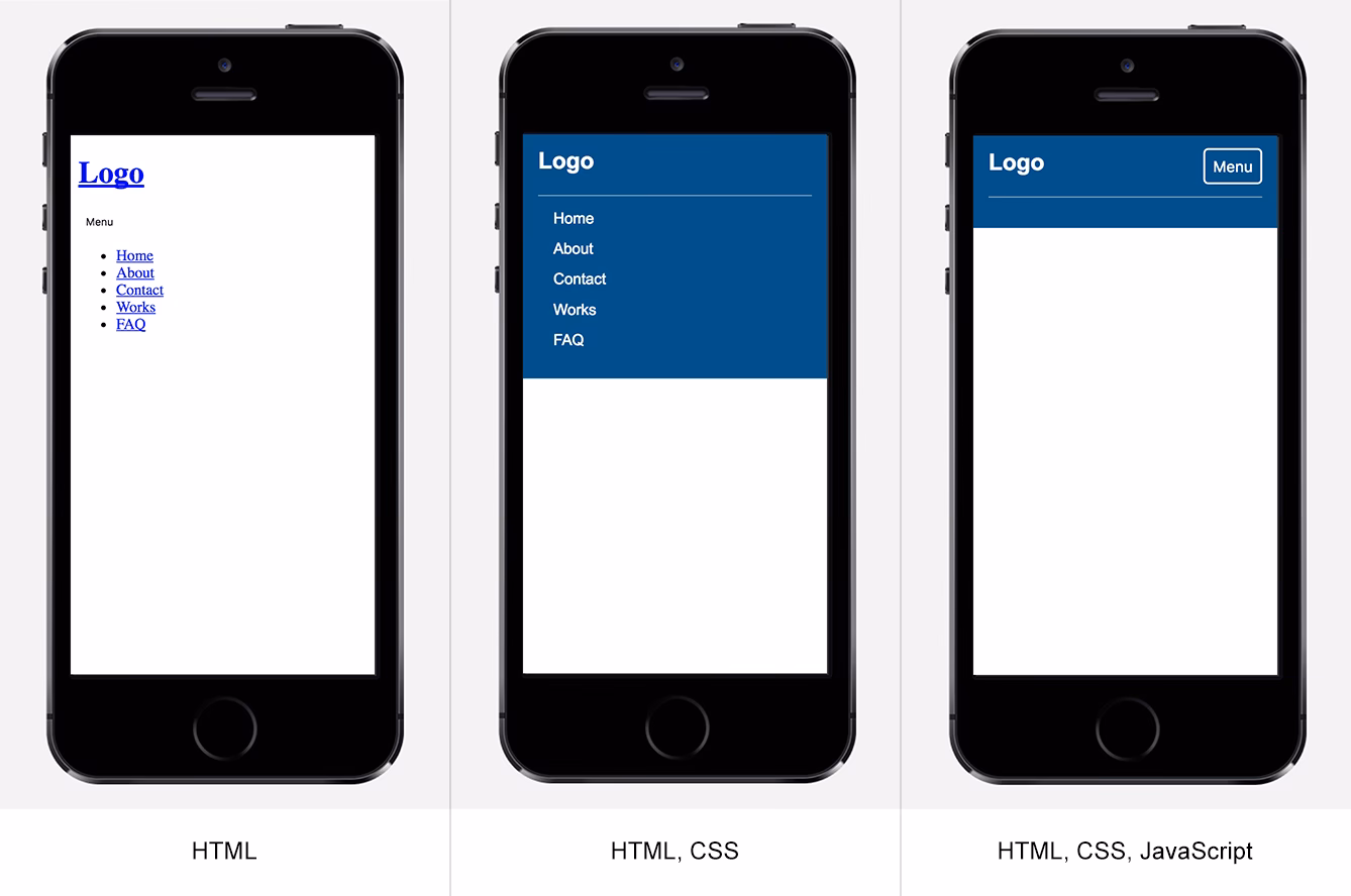 How to create a Mobile Menu?