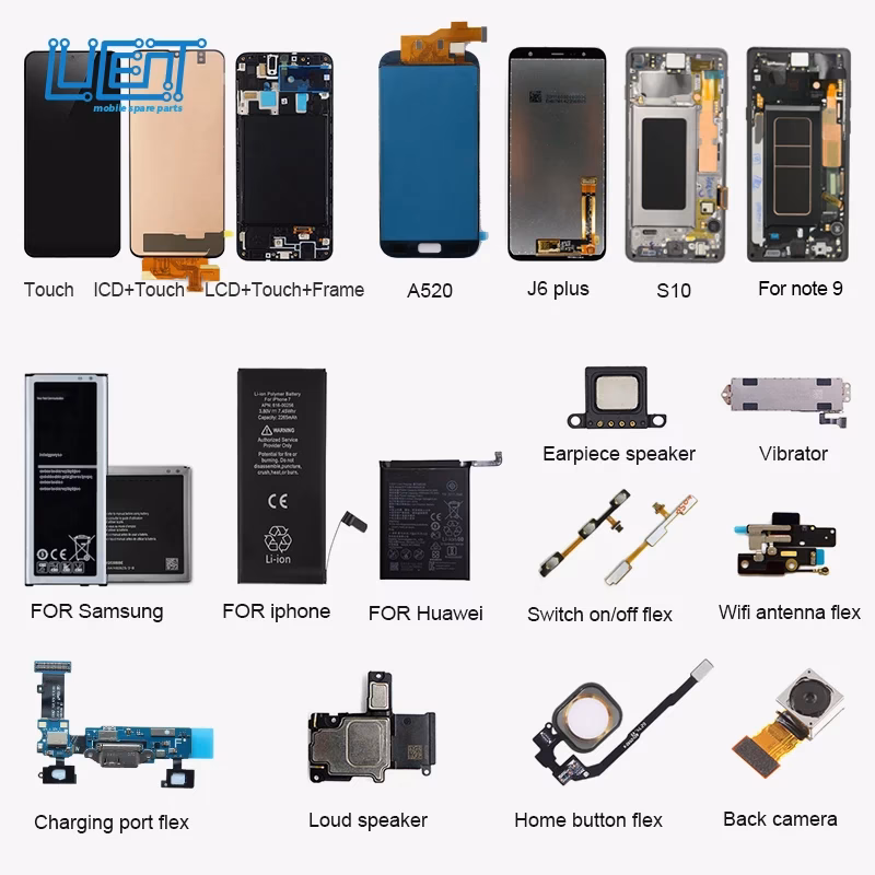 What are mobile spare parts?