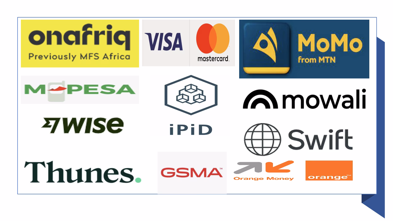 What is mobile money?