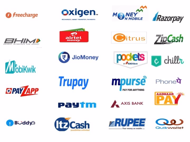 What are the best payment apps in India for 2025?