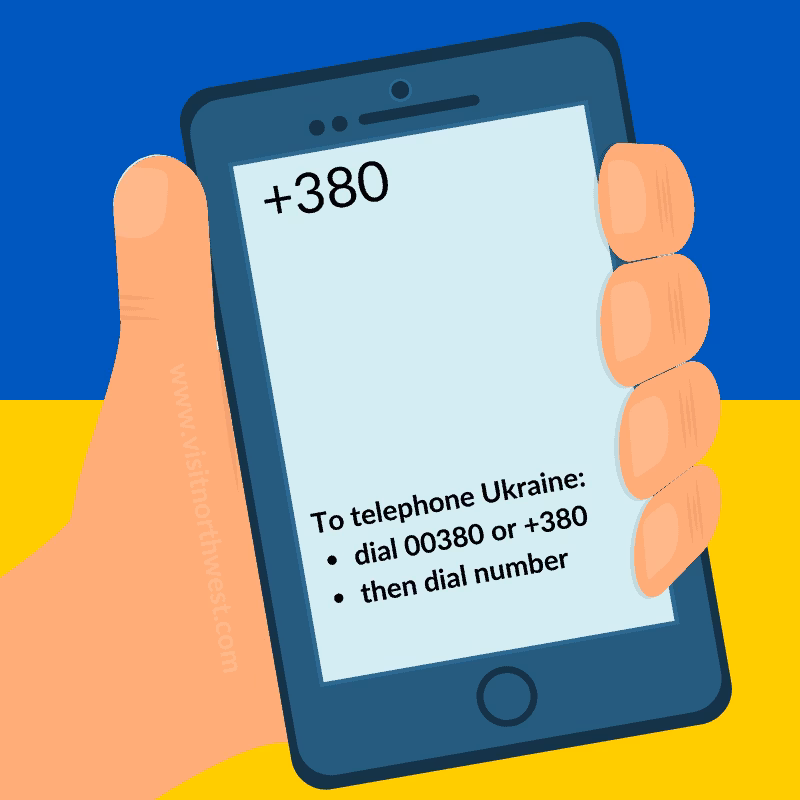 How many digits are in a phone number in Ukraine?