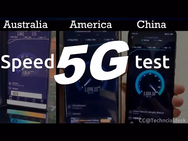 What is the fastest mobile internet in Australia?