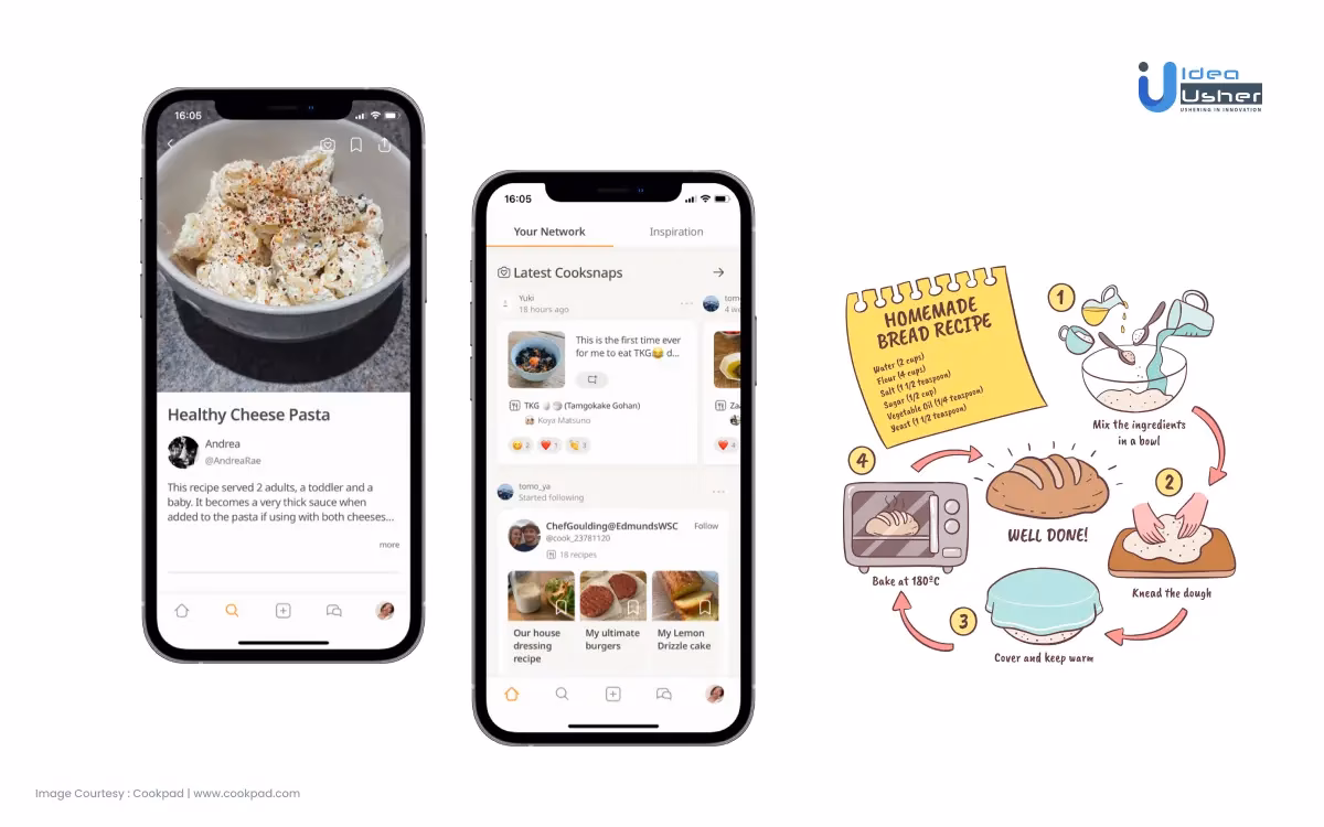What are the best cooking and recipe apps?