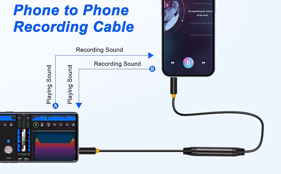 What is mobile phone compliance recording?