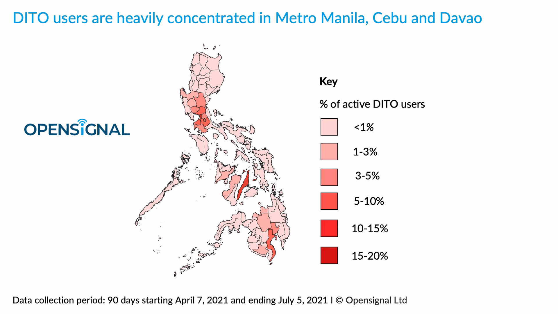 How to check the coverage of mobile networks in the Philippines?