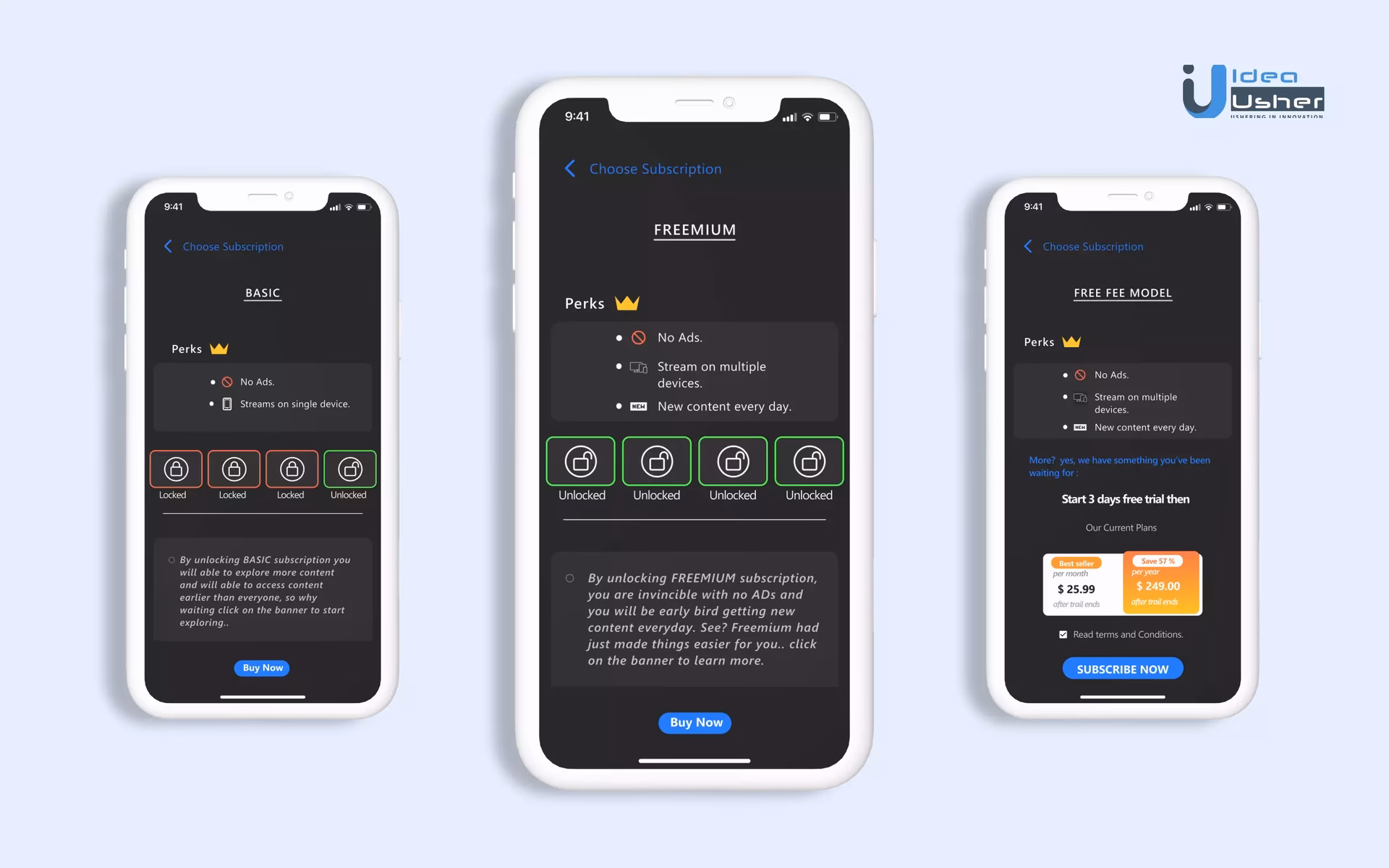 Why are yodel mobile subscription models on the rise?