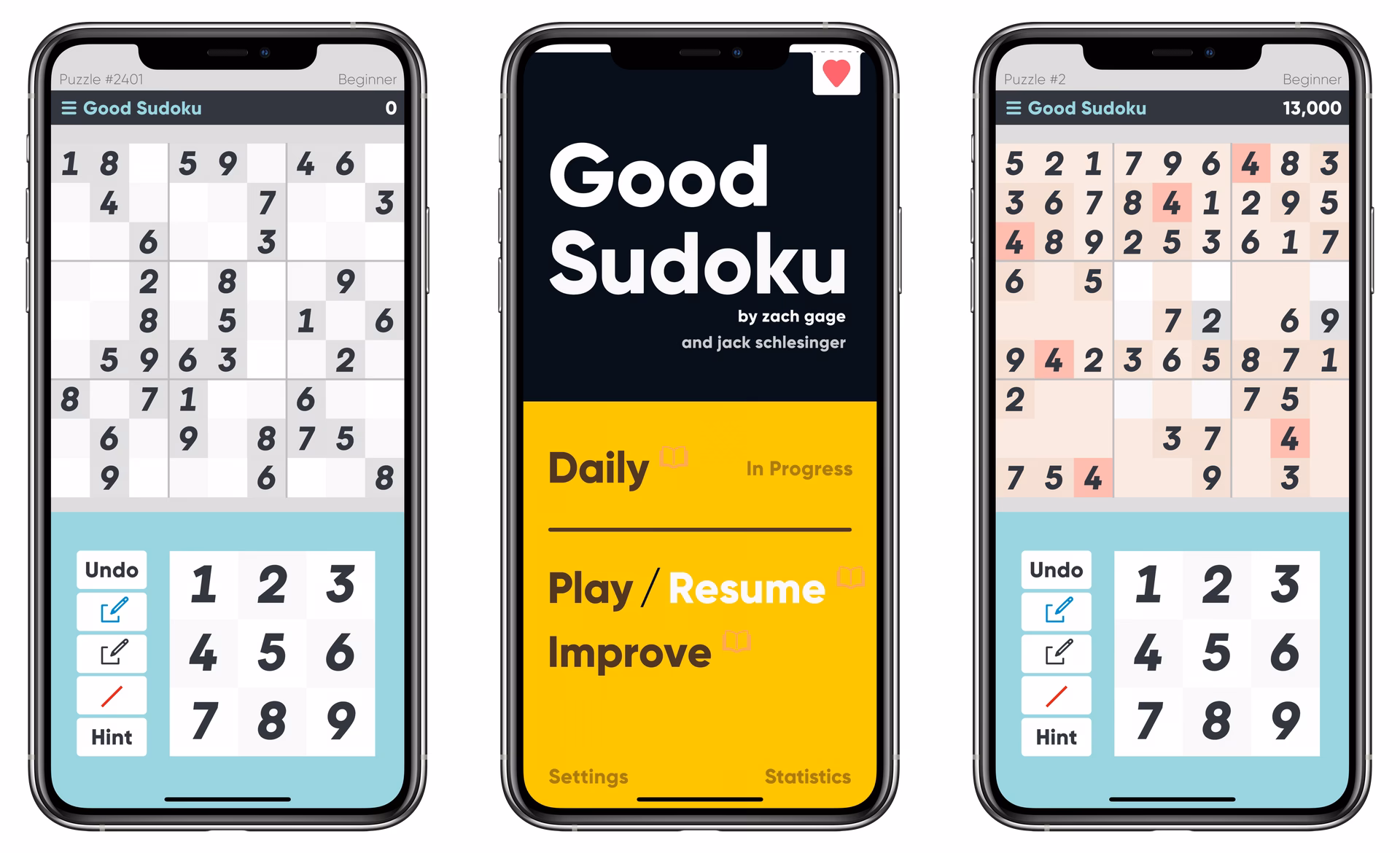 How difficult are sudoku puzzles?